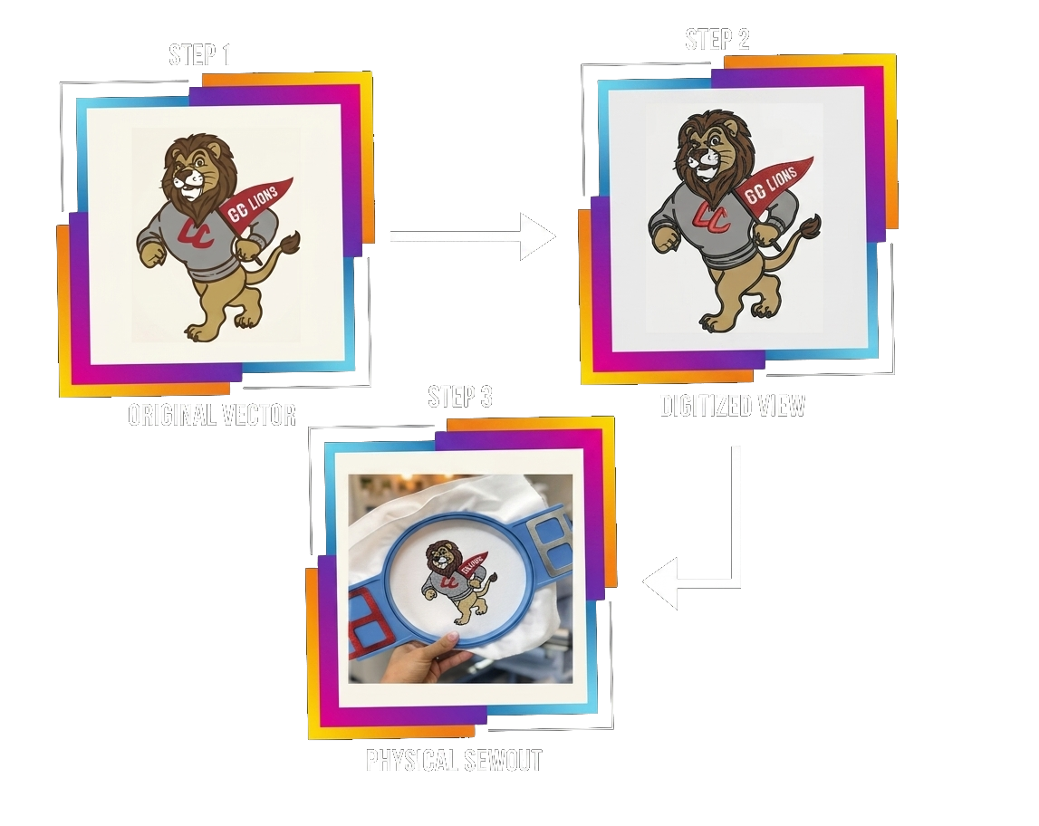 Professional embroidery digitizing sample